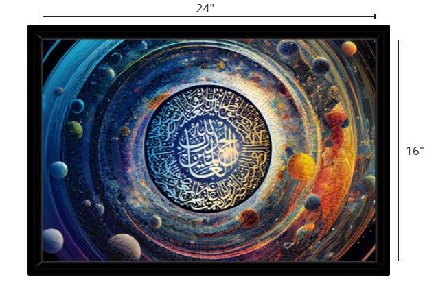 Surah Al-Fatiha - Planets