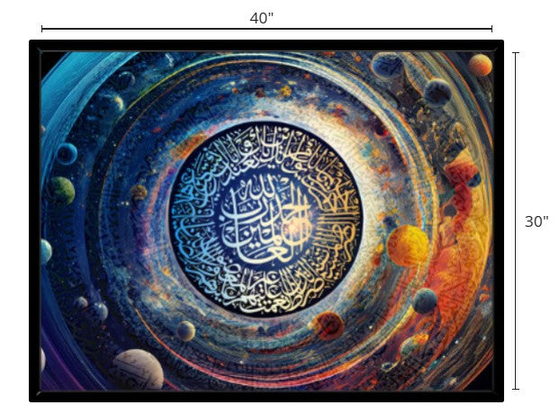 Surah Al-Fatiha - Planets