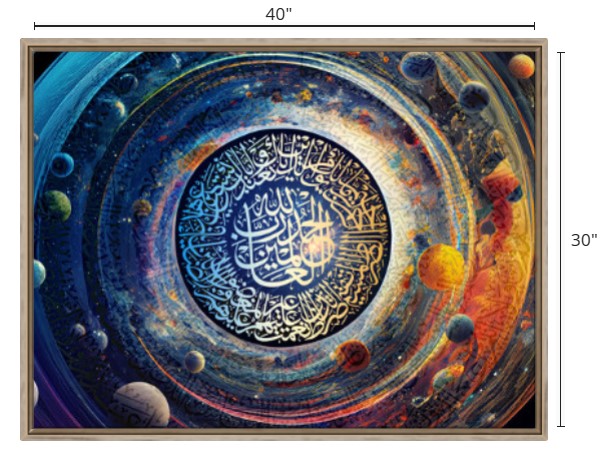 Surah Al-Fatiha - Planets