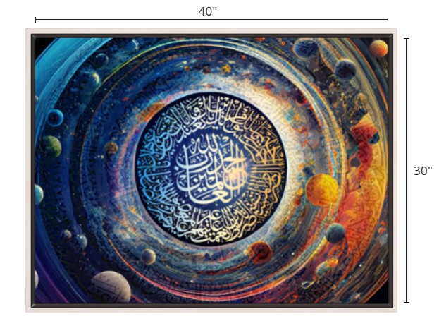 Surah Al-Fatiha - Planets